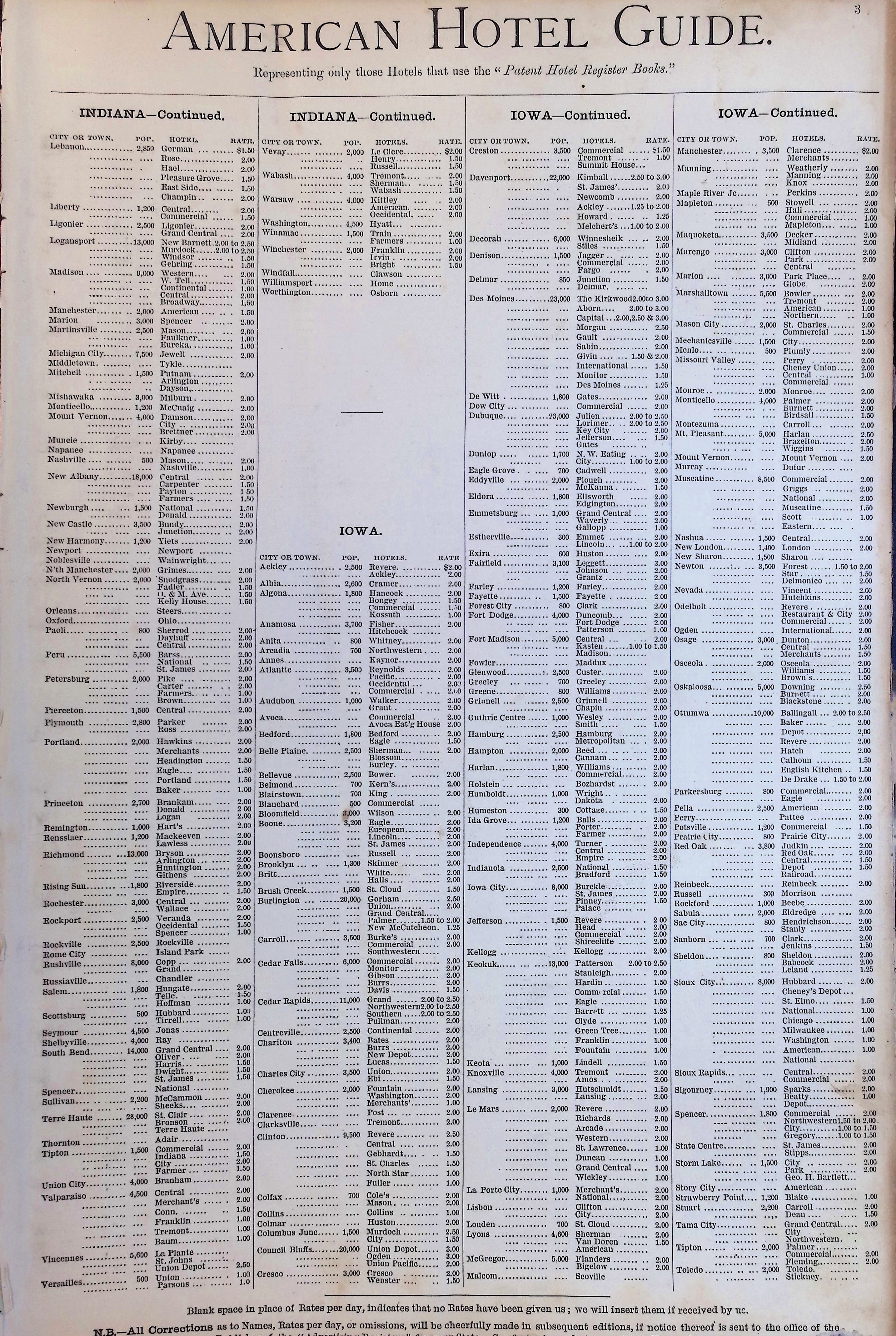 Isham Hotel register Vol. 2, Page 7