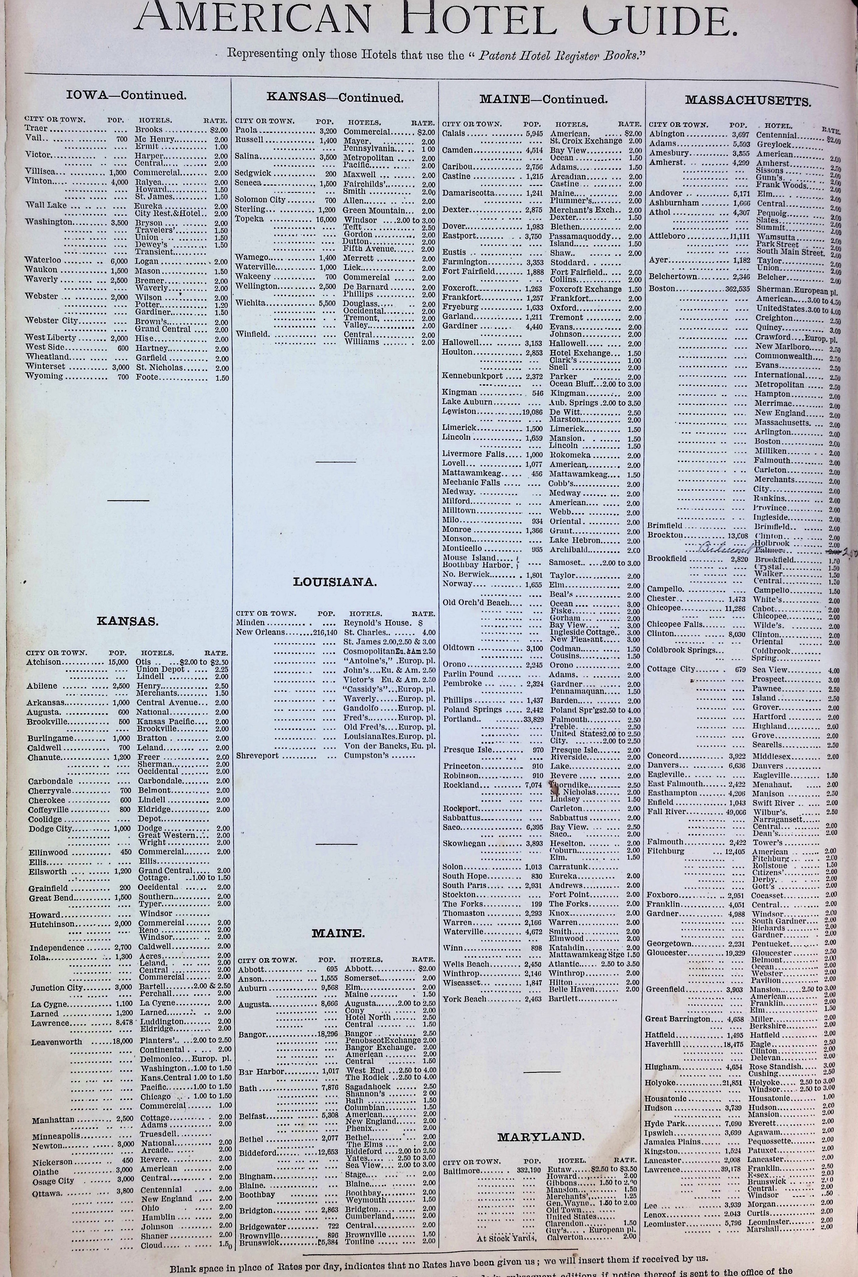 Isham Hotel register Vol. 2, Page 8