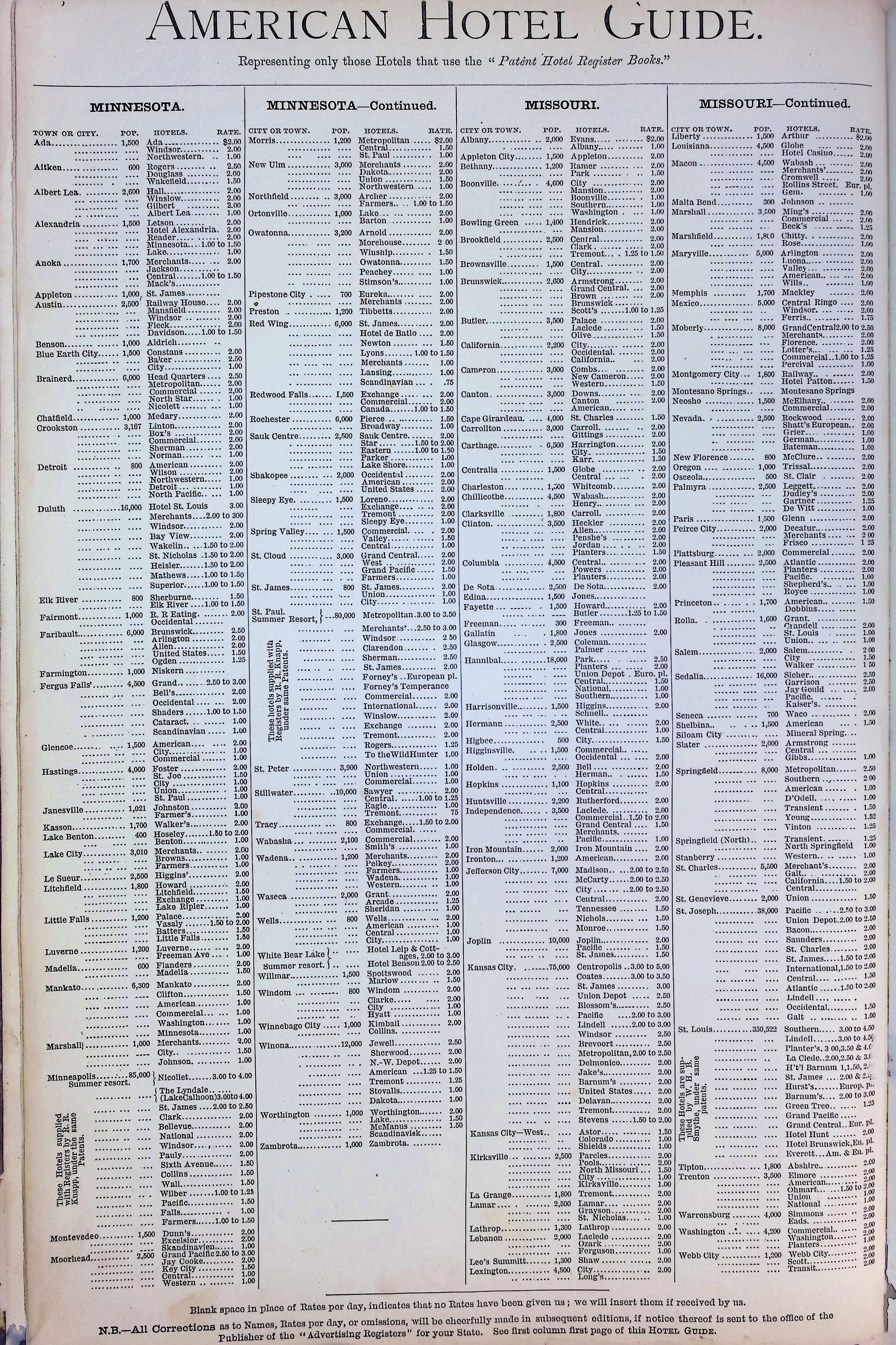 Isham Hotel register Vol. 2, Page 12