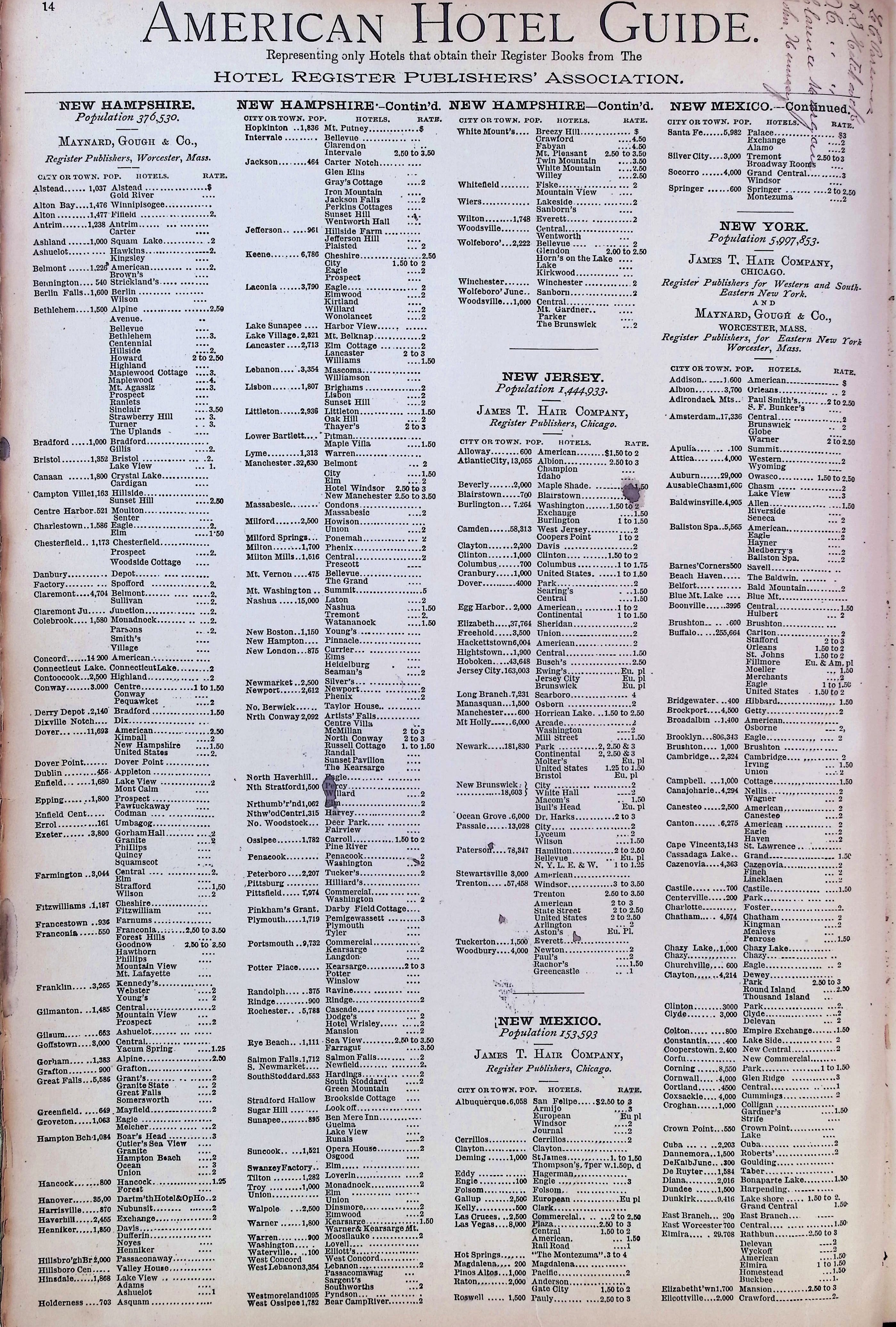 Isham Hotel register Vol. 3, Page 20